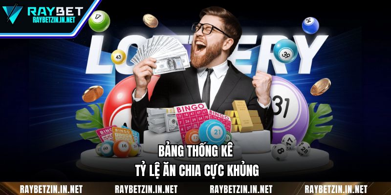 Bảng thống kê tỷ lệ ăn chia cực khủng